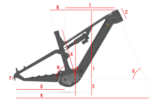 Rotwild R.E735 Core Geometrie